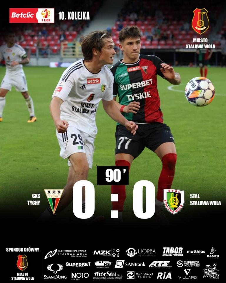GKS Tychy - Stal Stalowa Wola 0:0, 22.09.2024