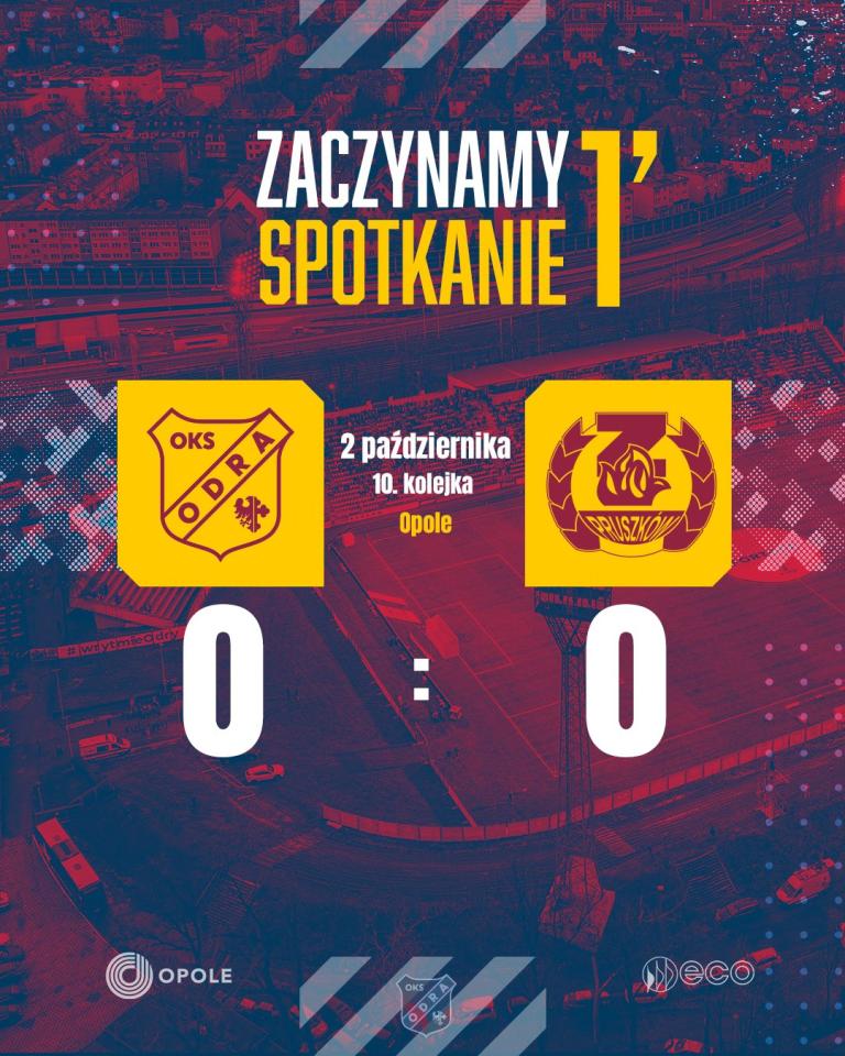 Odra Opole - Znicz Pruszków 1:1, 02.10.2024