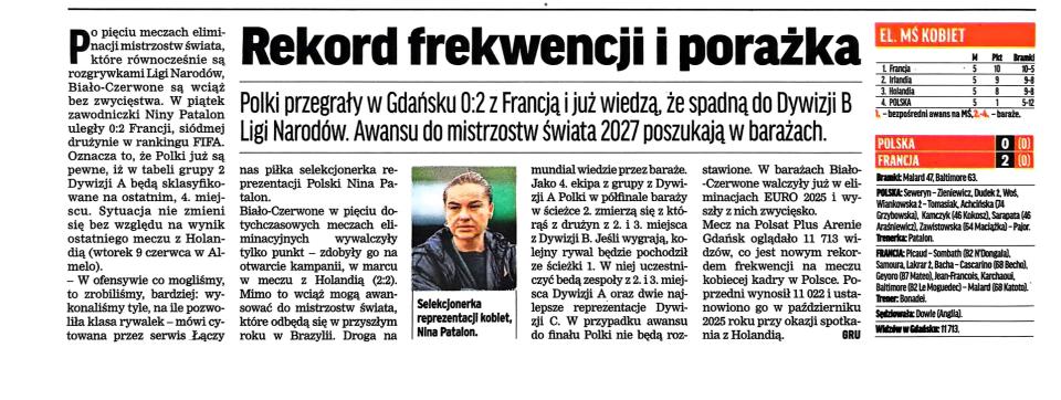 Przegląd Sportowy po meczu kobiet Polska - Francja 0:2 (05.06.2026)