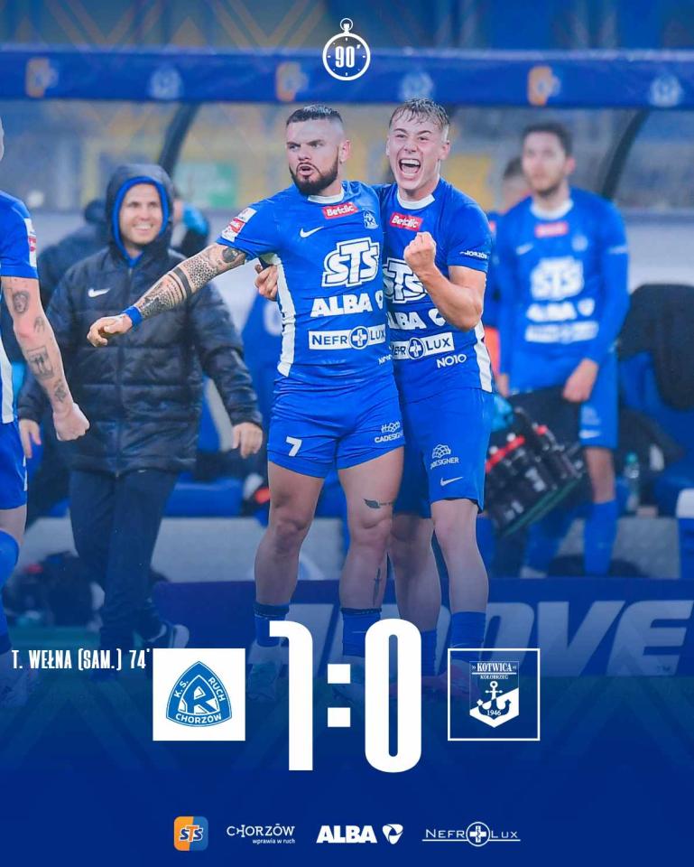 Ruch Chorzów - Kotwica Kołobrzeg 1:0, 04.10.2024