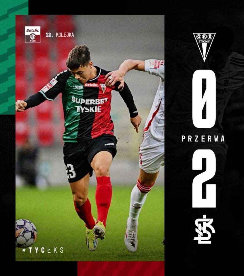 GKS Tychy - ŁKS Łódź 0:3, 06.10.2024