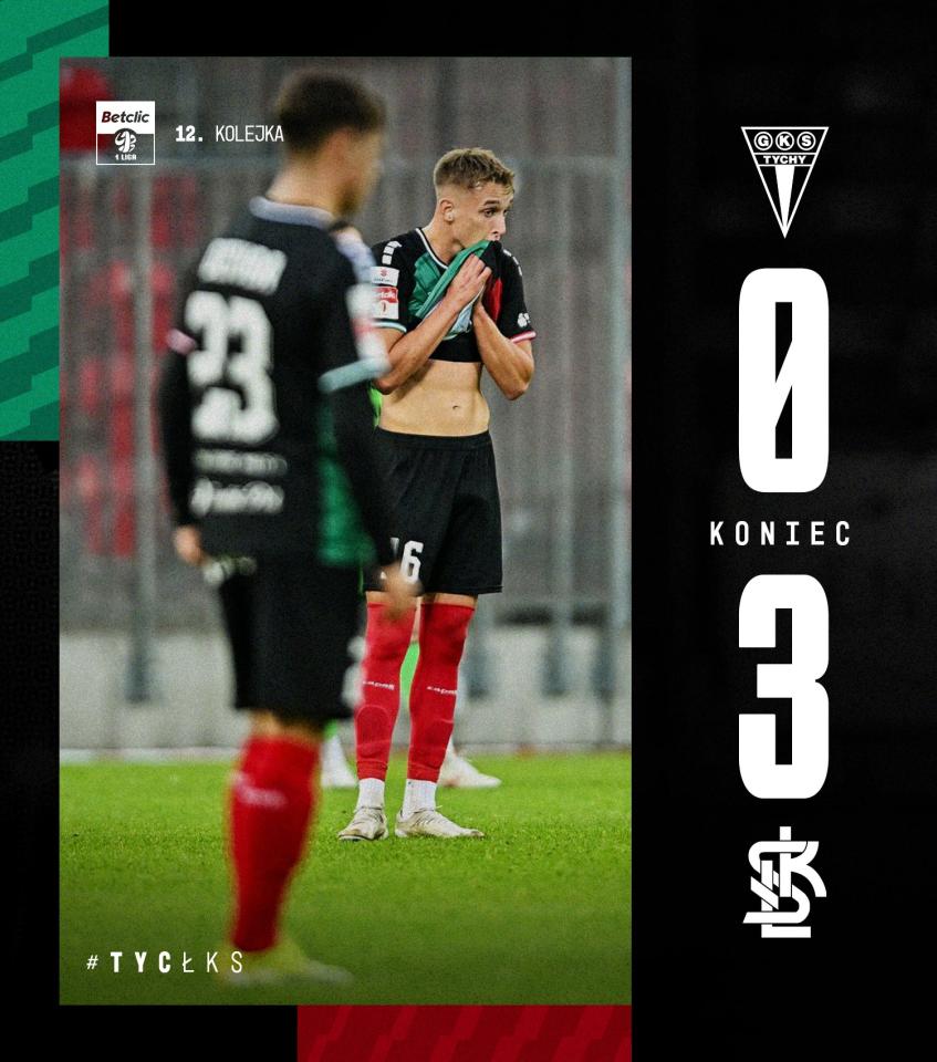 GKS Tychy - ŁKS Łódź 0:3, 06.10.2024