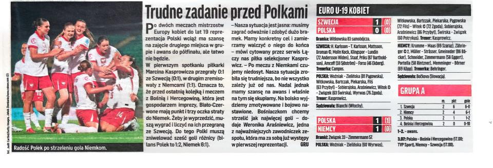 Przegląd Sportowy po meczach U19 kobiet Szwecja - Polska 1:0 (27.06.2026) i Polska - Niemcy 1:1 (30.06.2026)