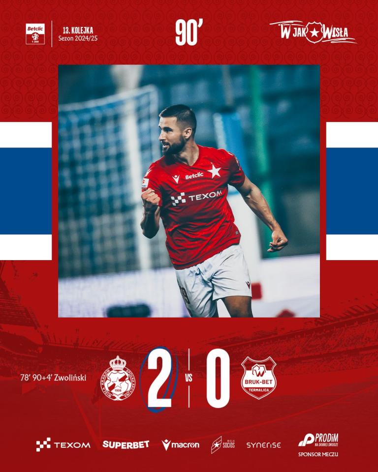 Wisła Kraków - Bruk-Bet Termalica Nieciecza 2:0, 18.10.2024