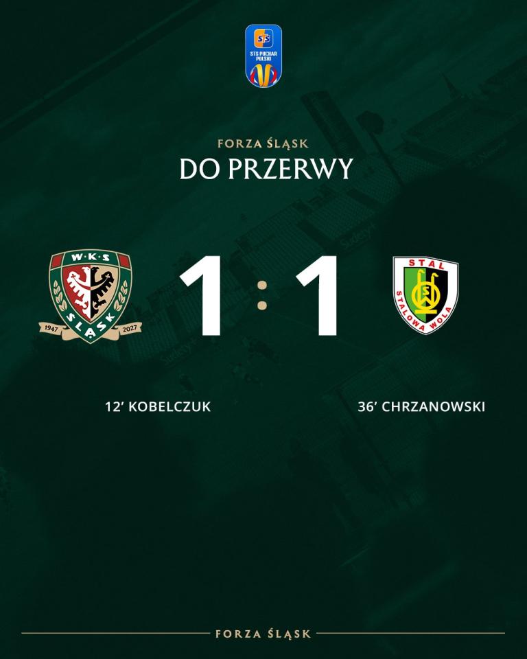 Śląsk II Wrocław - Stal Stalowa Wola 3:2, 05.08.2026