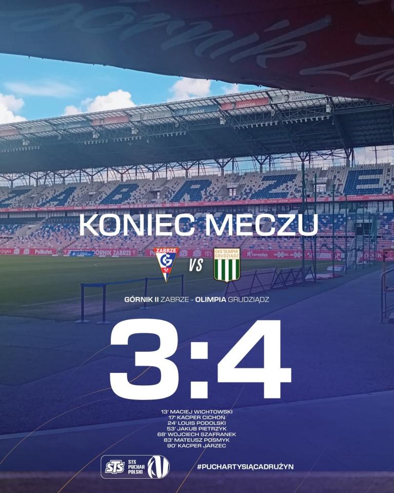 Górnik II Zabrze - Olimpia Grudziądz 3:4, 02.09.2026