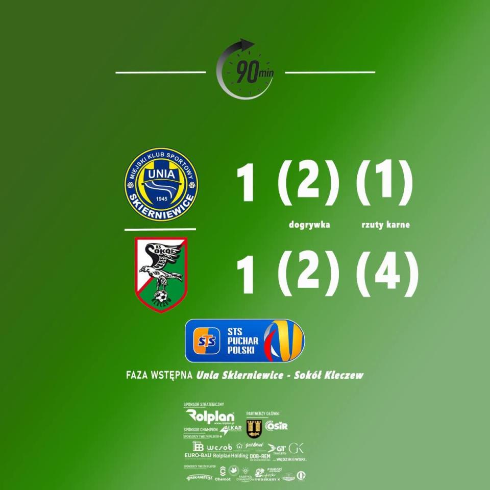 Unia Skierniewice - Sokół Kleczew 2:2, k. 1-4, 05.08.2026
