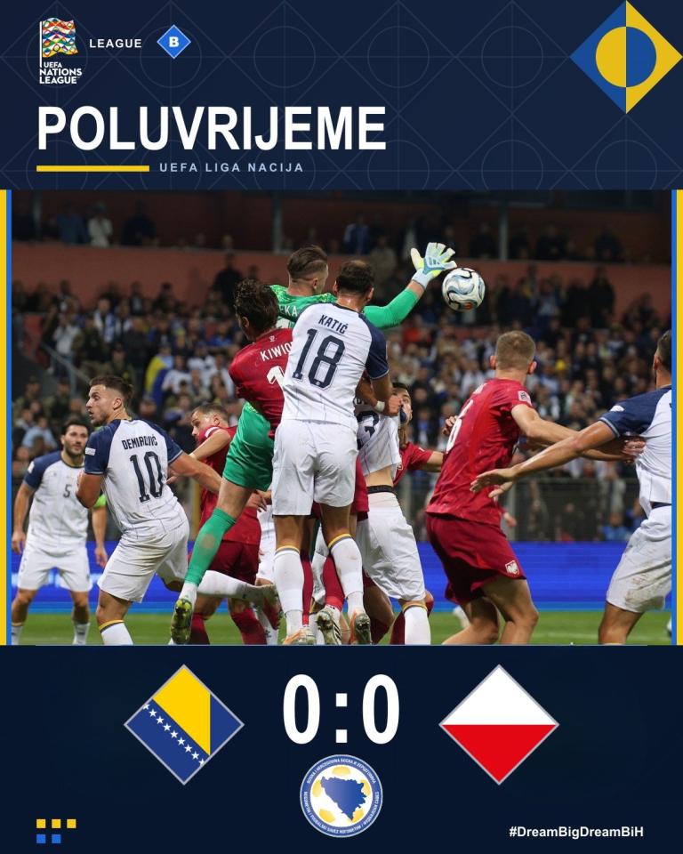 Bośnia i Hercegowina - Polska 1:0, 05.10.2026