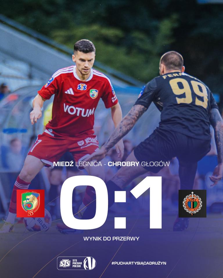 Miedź Legnica - Chrobry Głogów 0:1, 02.09.2026