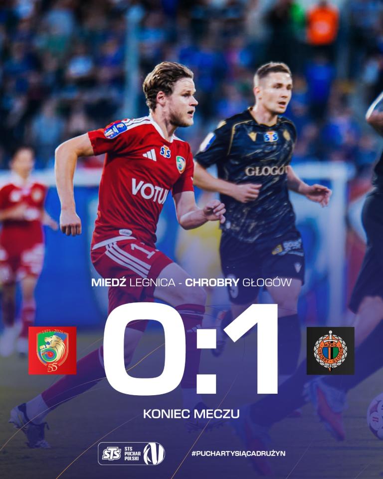 Miedź Legnica - Chrobry Głogów 0:1, 02.09.2026