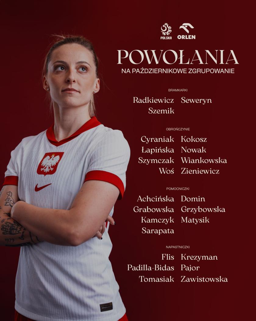Powołania do reprezentacji Polski kobiet na mecze z Holandią i Walią 